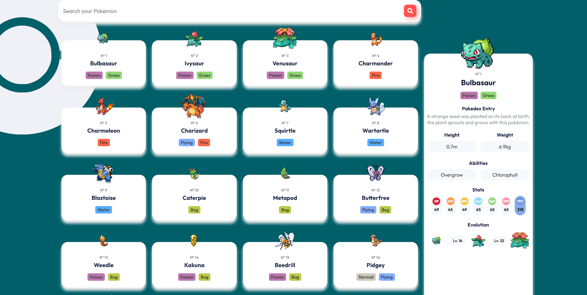 SummarAIze